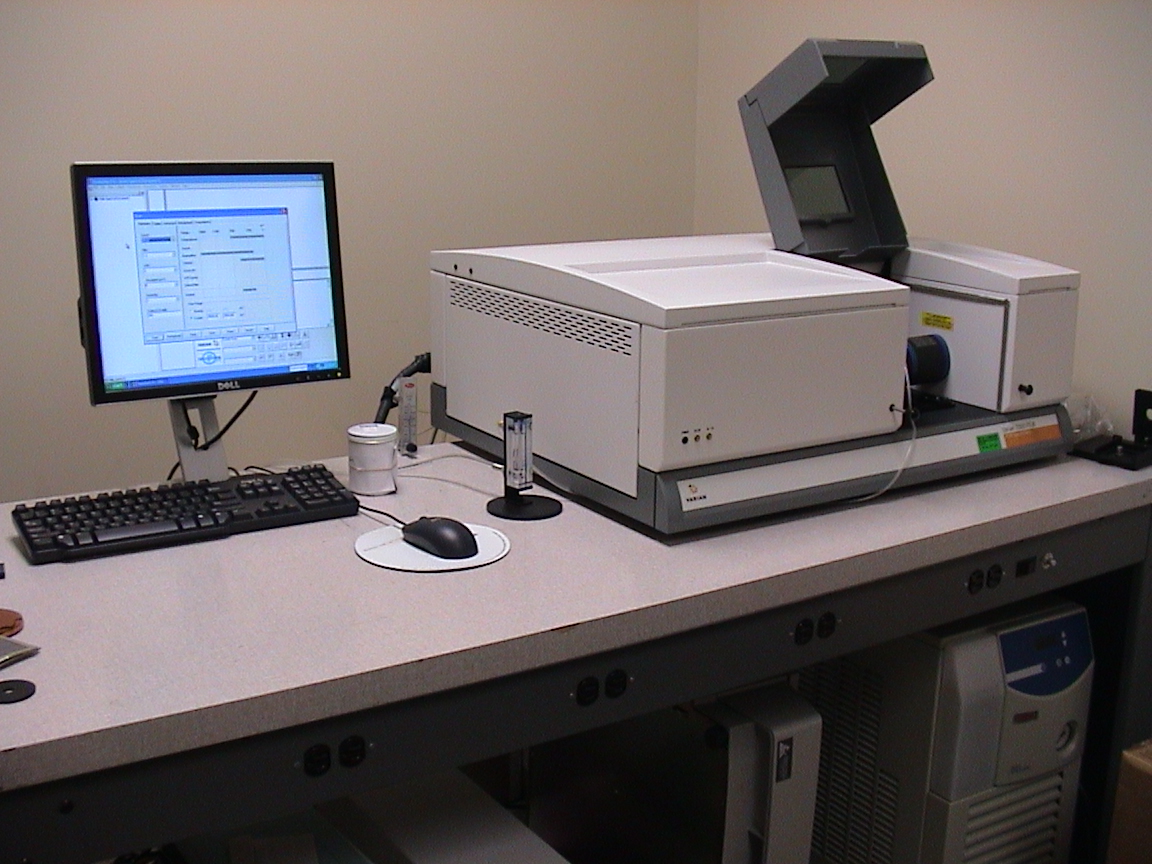 FTIR